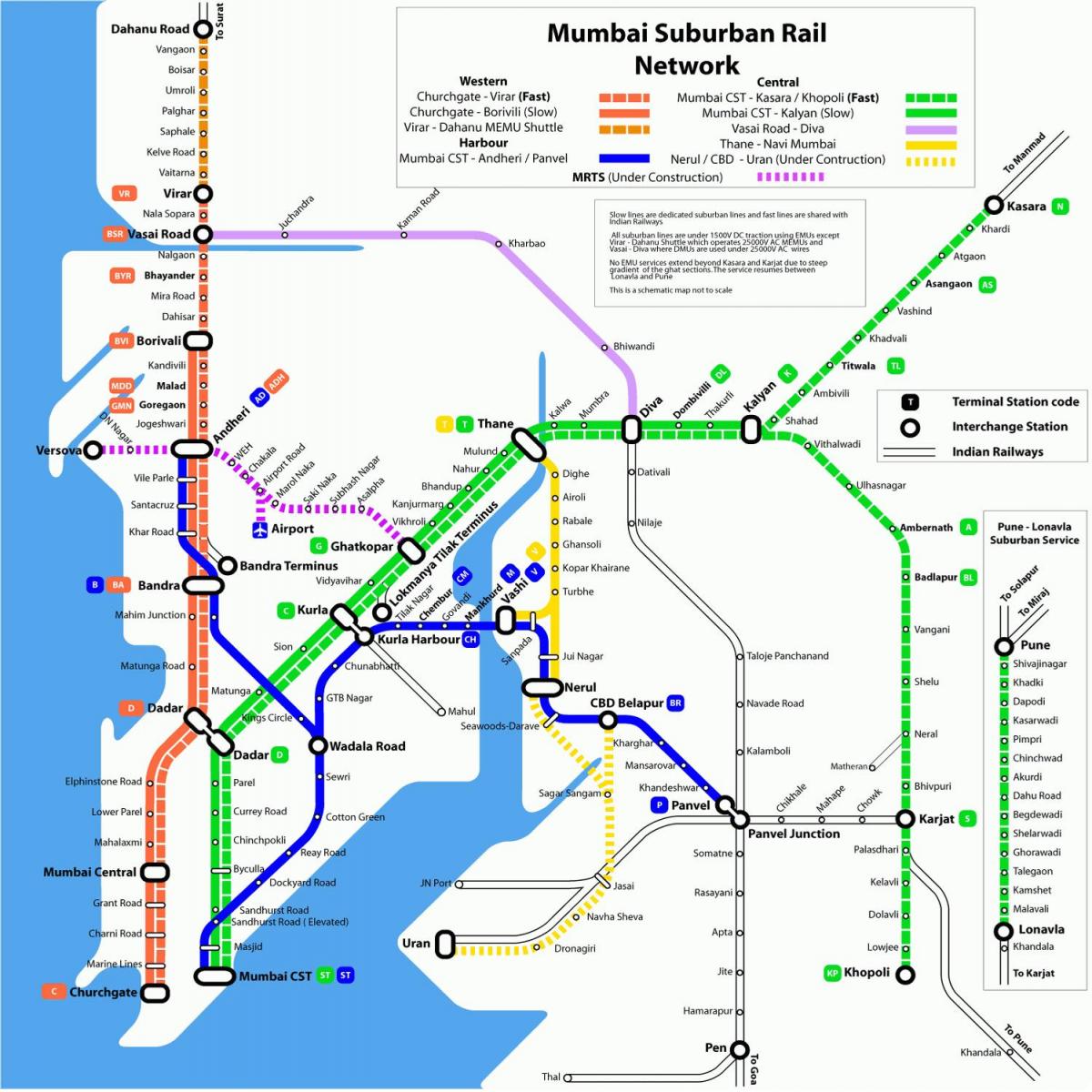 Mumbai lokala järnväg karta